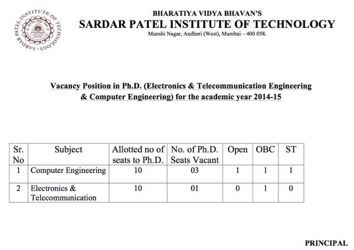 Vacancy Position Ph.D - 2014-15.